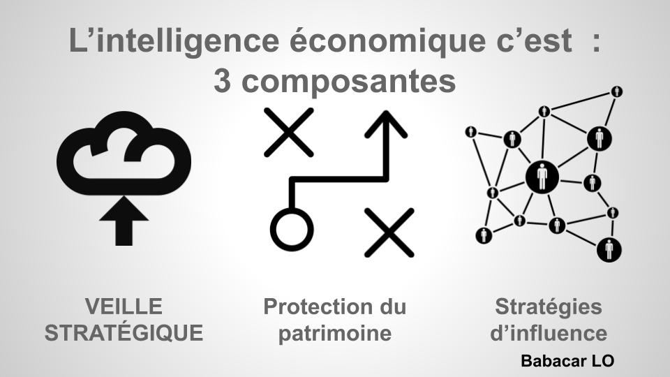Course Image Intelligence Economique et Veille